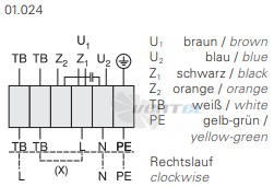 Rosenberg DVW 450-8 E - описание, технические характеристики, графики